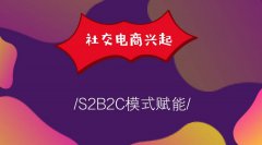 安菲科技S2B2C供應鏈系統(tǒng)的亮點有哪些